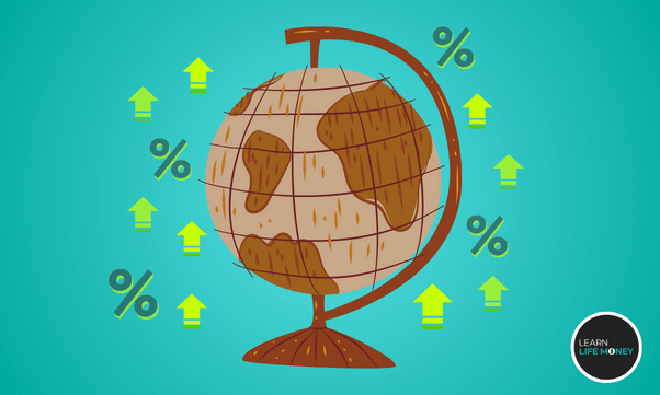 An image of a globe showing how interest rate impact your finances.