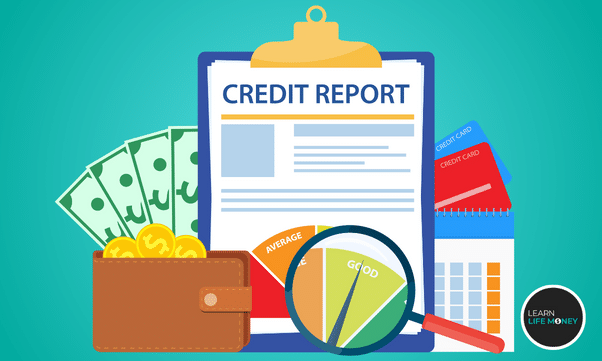 Credit bureaus using the best credit monitoring system.