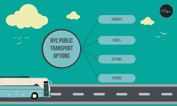 A diagram showing the public transportations you can use in New York