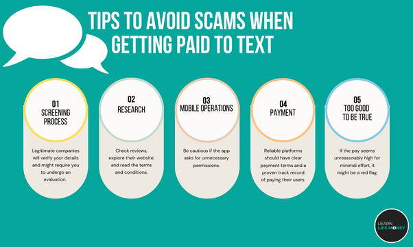 A diagram of tips to avoid scam online.