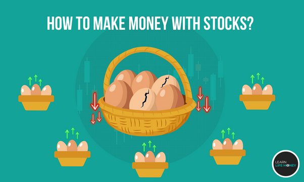 Baskets with lots of eggs inside showing diversified investment in how to make money with stocks