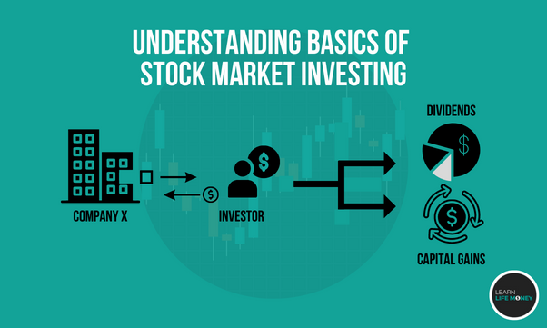 An overview of how to make money with stocks