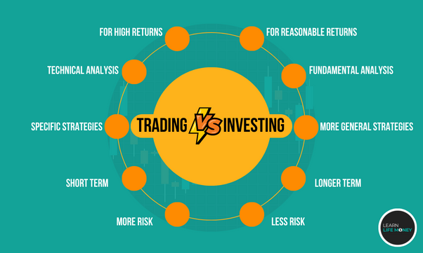 An overview of trading versus investing on how to make money with stocks