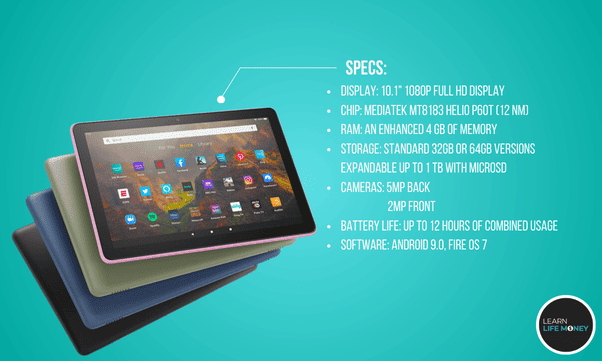 A photo of Amazon Fire HD 10 Plus, with its specs as the best 10-inch budget.