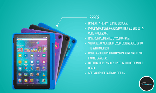 A photo of Amazon Fire HD 10 Kids Edition, with its specs as the best 10-inch budget.