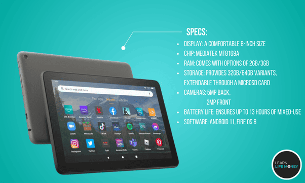 A photo of Amazon Fire HD 8 Plus (2022), with its specs as the best 10-inch budget.