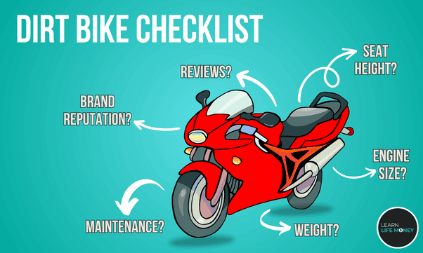 A diagram showing a checklist before buying a dirt bike