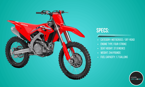 Honda CRF450R-S (2023) as one of the best budget dirt bikes in 2023.