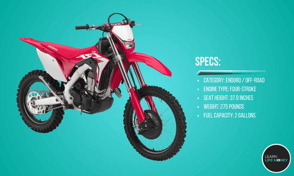 Honda CRF450X (2023) as one of the best budget dirt bikes in 2023.