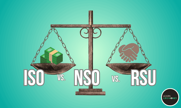 A balance scale to represent the equity compensation, ISO vs. NSO vs. RSU.