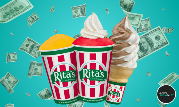 Different Rita's Ice products showcased for franchise cost.