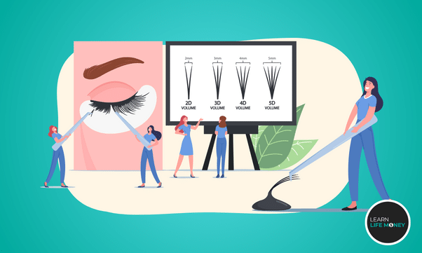 Understanding the eyelash industry.